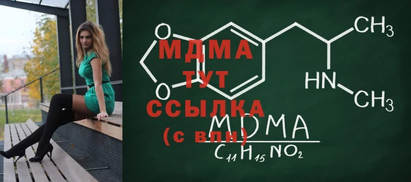 ПСИЛОЦИБИНОВЫЕ ГРИБЫ Лабытнанги